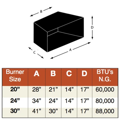 Aspen Industries Master Flame Natural Gas Fireplace Sand Burner With Logs - Charred Split Oak - Image 2