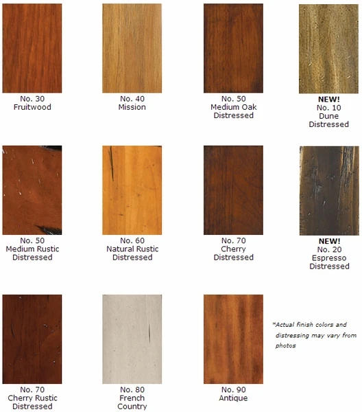 Pearl Mantels 418 Homestead Antique Finish Mantel Shelf - Image 2